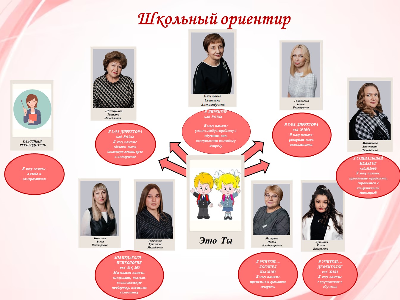 Изображения.